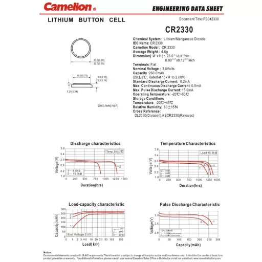 Camelion CR2330 3V Lithium gombelem