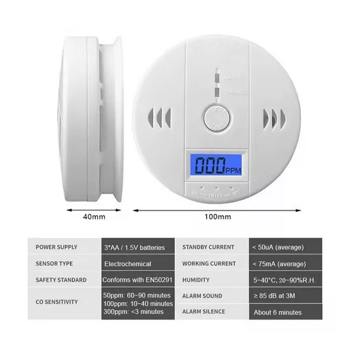 Szén-monoxid CO- érzékelő és riasztó