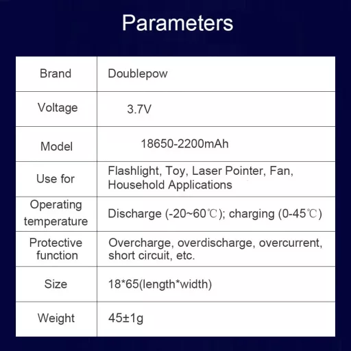 18650 2200mAh 5,2A Doublepower ipari 3,7V Li-ion akkumulátor