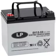Landport EV12-33 12V 33Ah kerekesszék rokkantkocsi akkumulátor