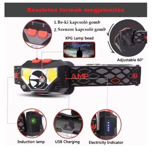 Horgász, kerékpáros szenzoros akkumulátoros COB Led fejlámpa