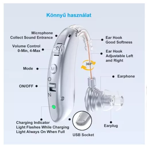 Tölthető hallókészülék időseknek zajcsökkentéssel