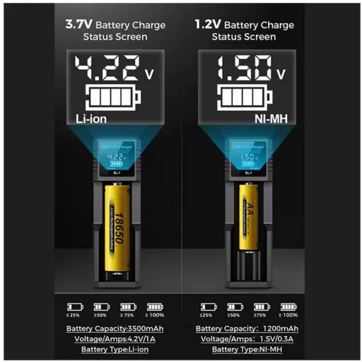1,2V Ni-Mh AAA/AA/C/SC/F6 3,7V 14500/16340/18650 LCD USB Li-ion akkumulátor  töltő