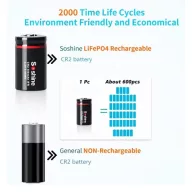  Soshine RCR2 300mAh 14250 15270 15266 3,2V LiFePO4 tölthető fotó elem
