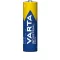 VARTA INDUSTRIAL PRO Alkaline LR6/4 4006 1,5V tartós AA ceruza elem