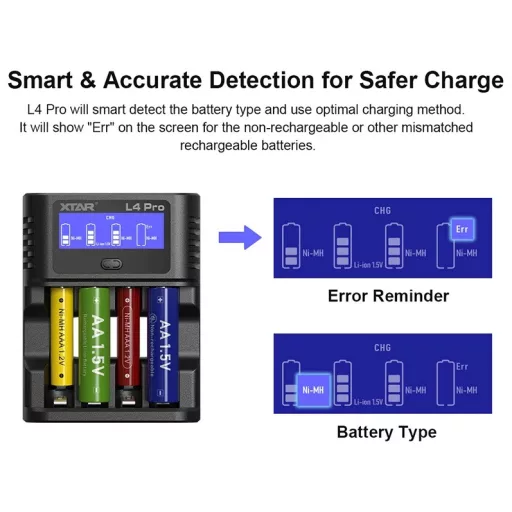 Xtar L4 Pro 1,2V Ni-Mh és 1,5V Li-ion elem töltő