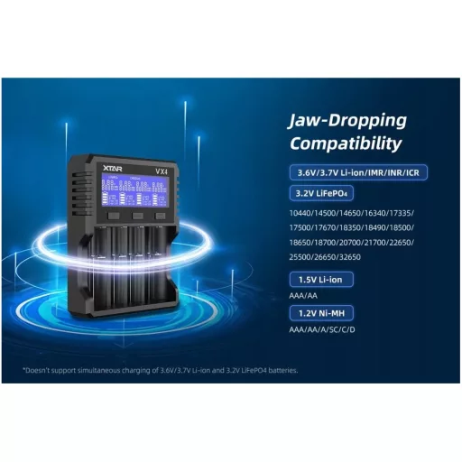 Xtar VX4 V2 KT 1,2V/1,5V/3,2V/3,6V/3,7V NiMh/NiCD/LiFePo4/Li-ion akkumulátortöltő