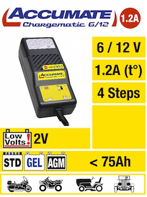 Tecmate Accumate 6-12V/1,2A/4-75Ah/STD/GEL/AGM automata töltő